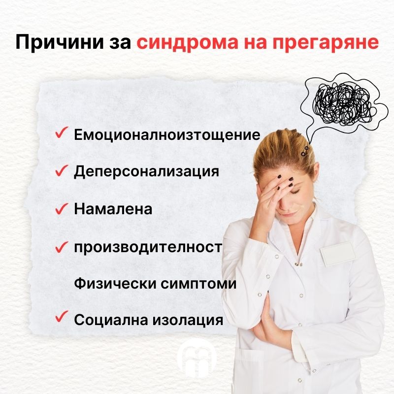 (Bulharština) Symptomy syndromu vyhoření
